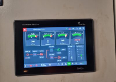 Tipperary Station 150kW rooftop PV system